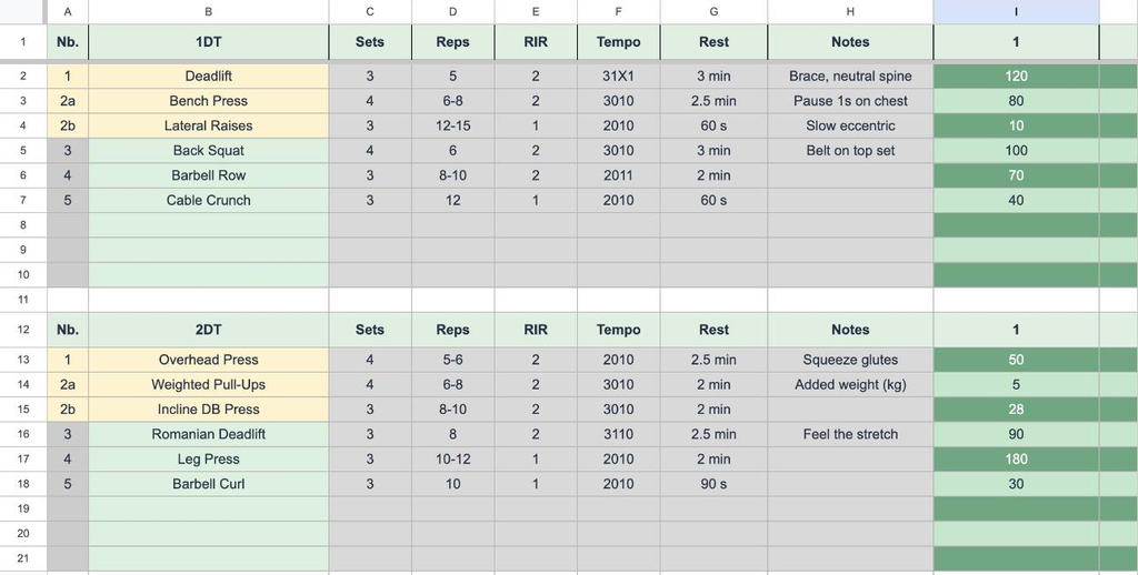 Client training plan