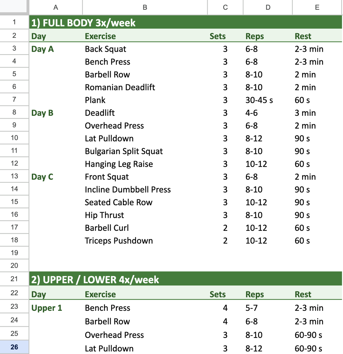 Three ready-made training programs