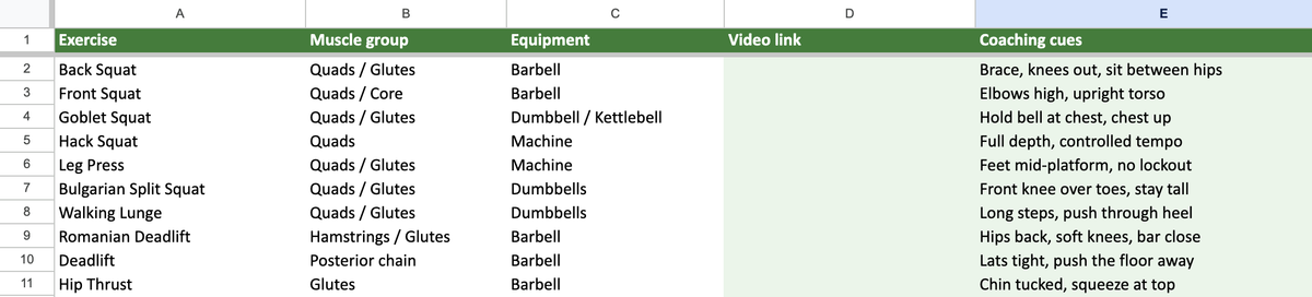 Exercise library with 40 movements